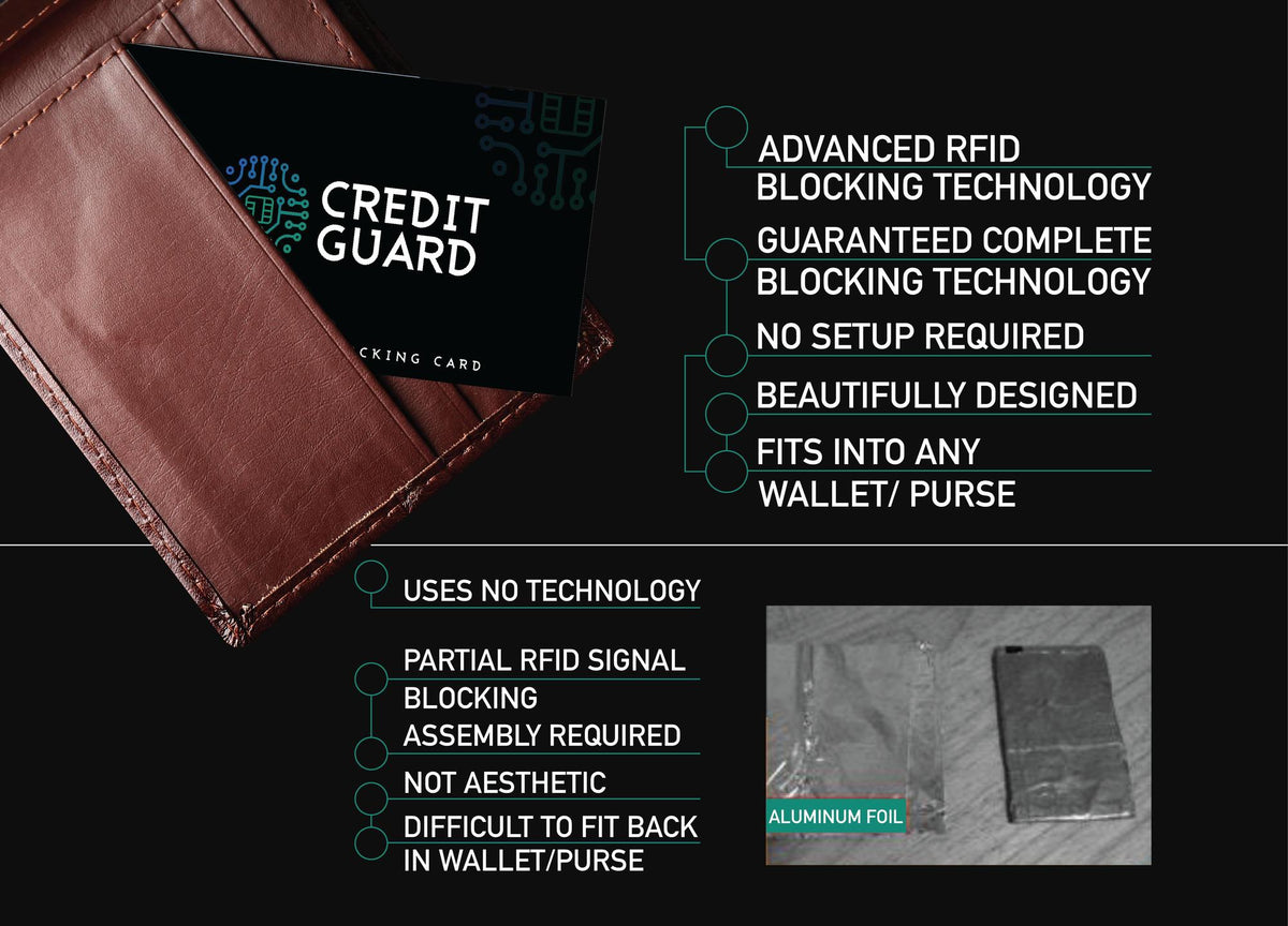 Credit Guard – tryselfdefensepro